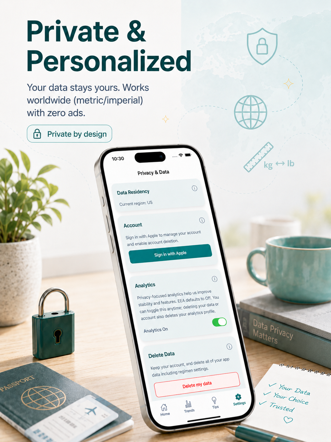 Private and personalized — DoseDay